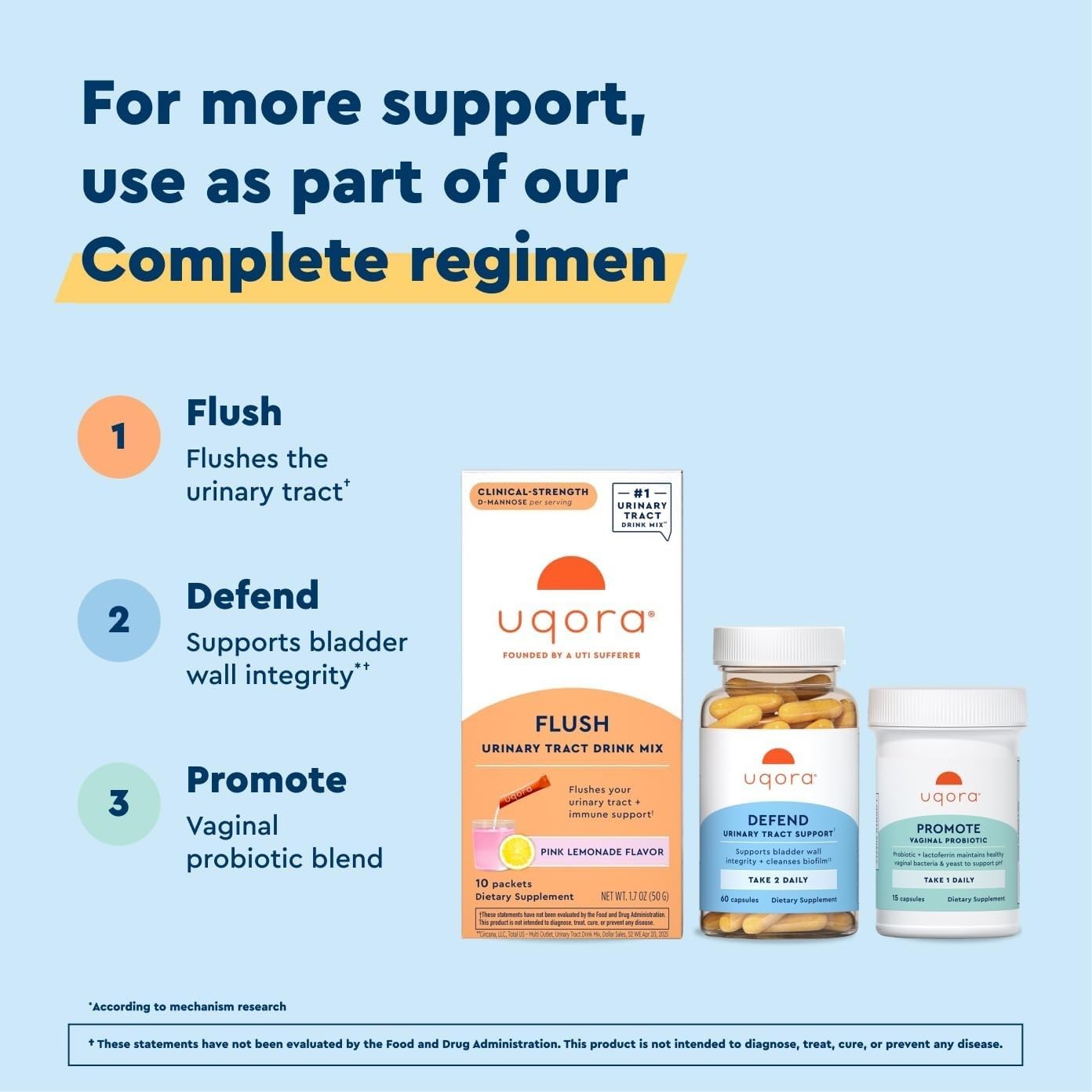 Uqora Complete Regimen - Urinary Tract Support with D-Mannose, Vitamin C & Probiotics - 3-Part Bundle for Bladder Health*