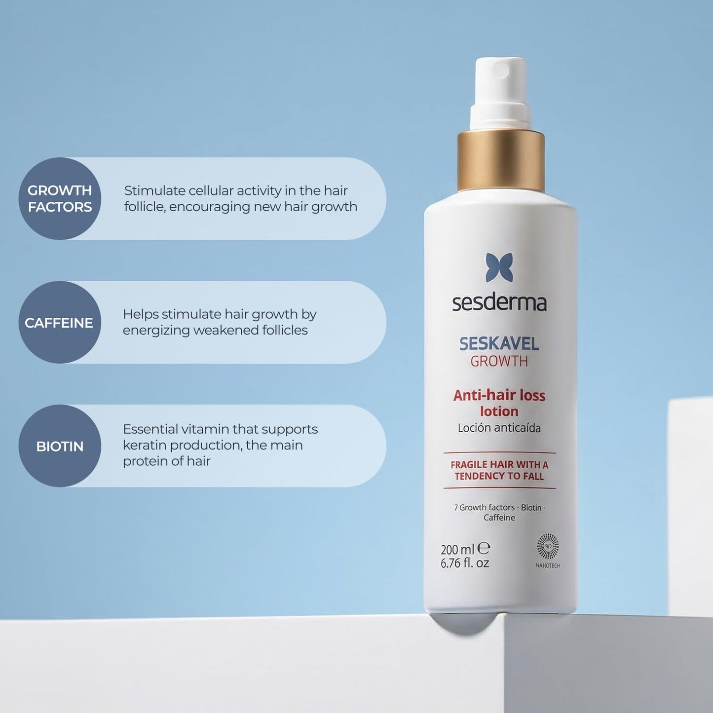 Sesderma SESKAVEL GROWTH Anti-Hair Loss Lotion - Stronger Hair & Active Growth, 6.8 fl oz