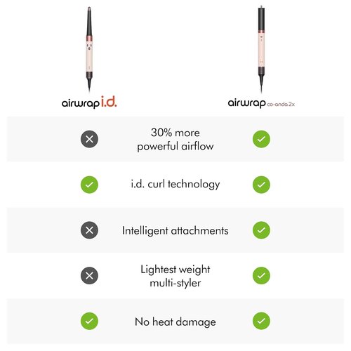 Dyson Airwrap™ Multi-Styler - 6-in-1 Versatile Hair Tool with Bluetooth & No Heat Damage