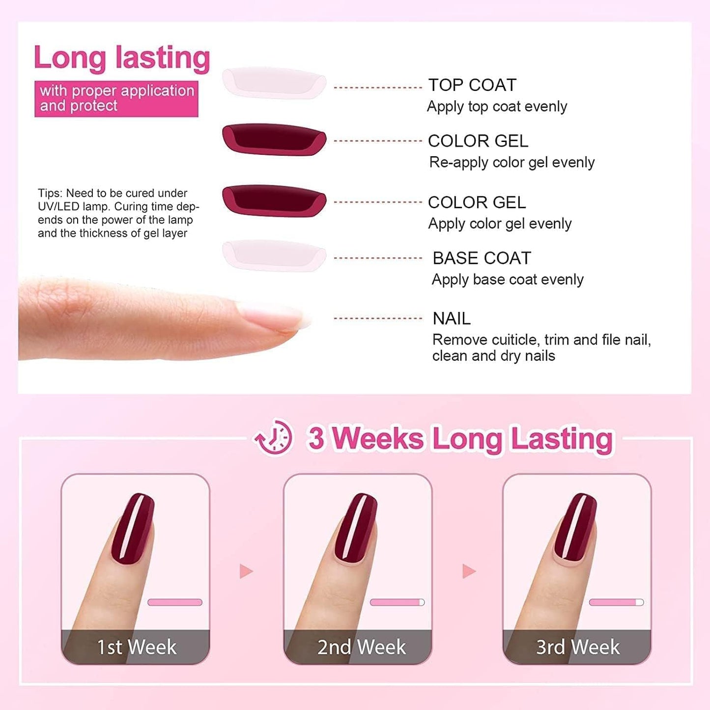 Vishine No Wipe Top Coat | 15ml Long-Lasting UV LED Nail Varnish for Shiny Finish