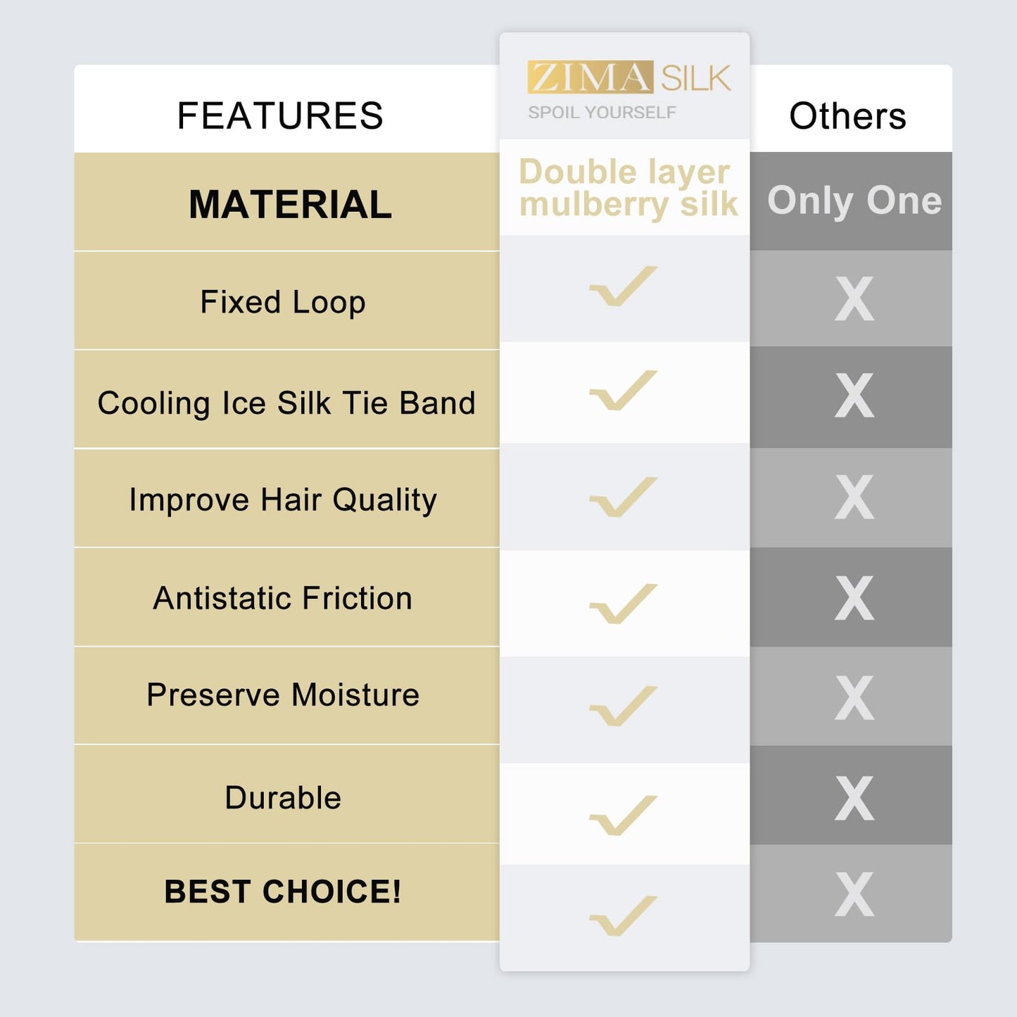 ZIMASILK 100% Mulberry Silk Bonnet for Sleeping Women Long Hair Double Layer Silk Wrap with Tie Band Stay On Head for Hair Care (1Pc, Blackish Green)