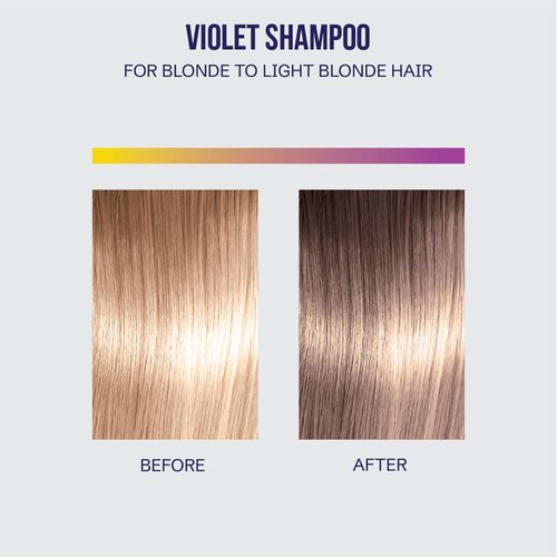 Oligo Professionnel Blacklight Violet Shampoo - Sulfate-Free & Vegan Formula for Blondes - 8.5oz
