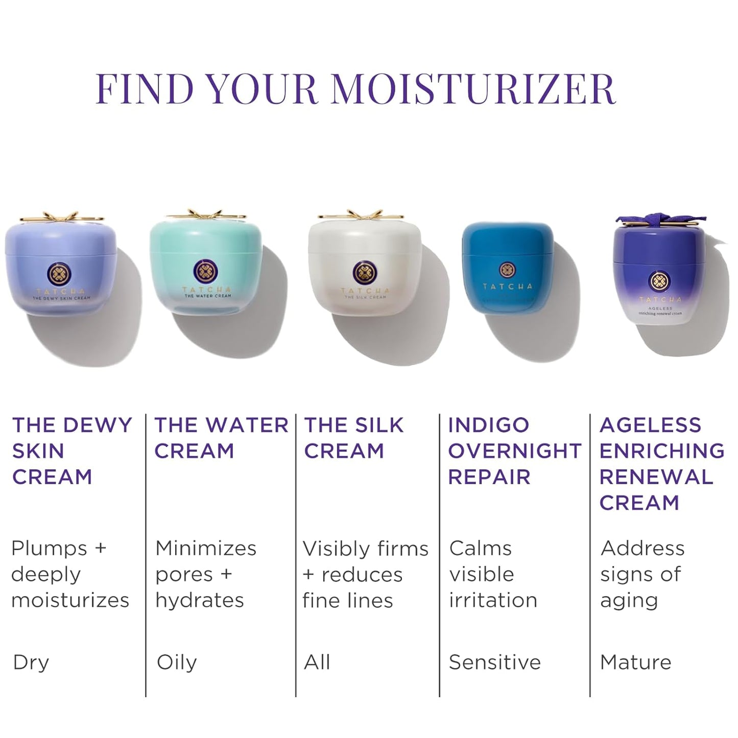 TATCHA Indigo Overnight Repair - Fragrance-Free Face Cream & Serum Treatment, 50 ml | 1.7 oz