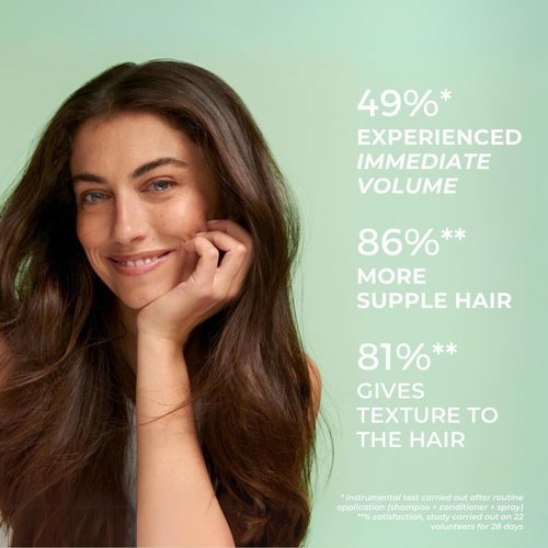 PHYTO VOLUME Volumizing Shampoo - Lightweight Formula for Fine & Thin Hair | Instant Volume, 8.45 fl. oz