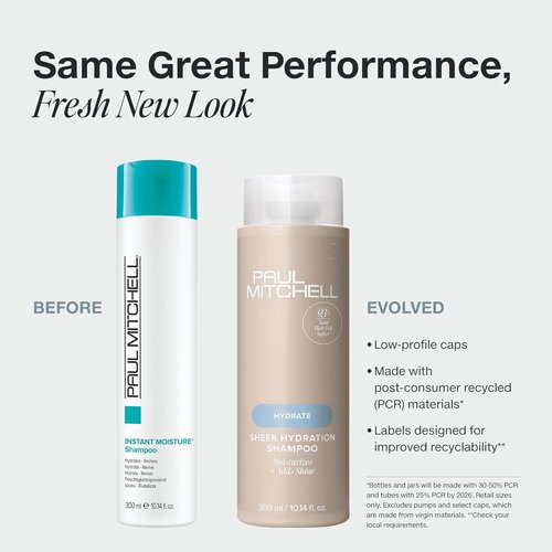 Paul Mitchell Instant Moisture Gift Set - Hydrating Hair Care Essentials for All Hair Types