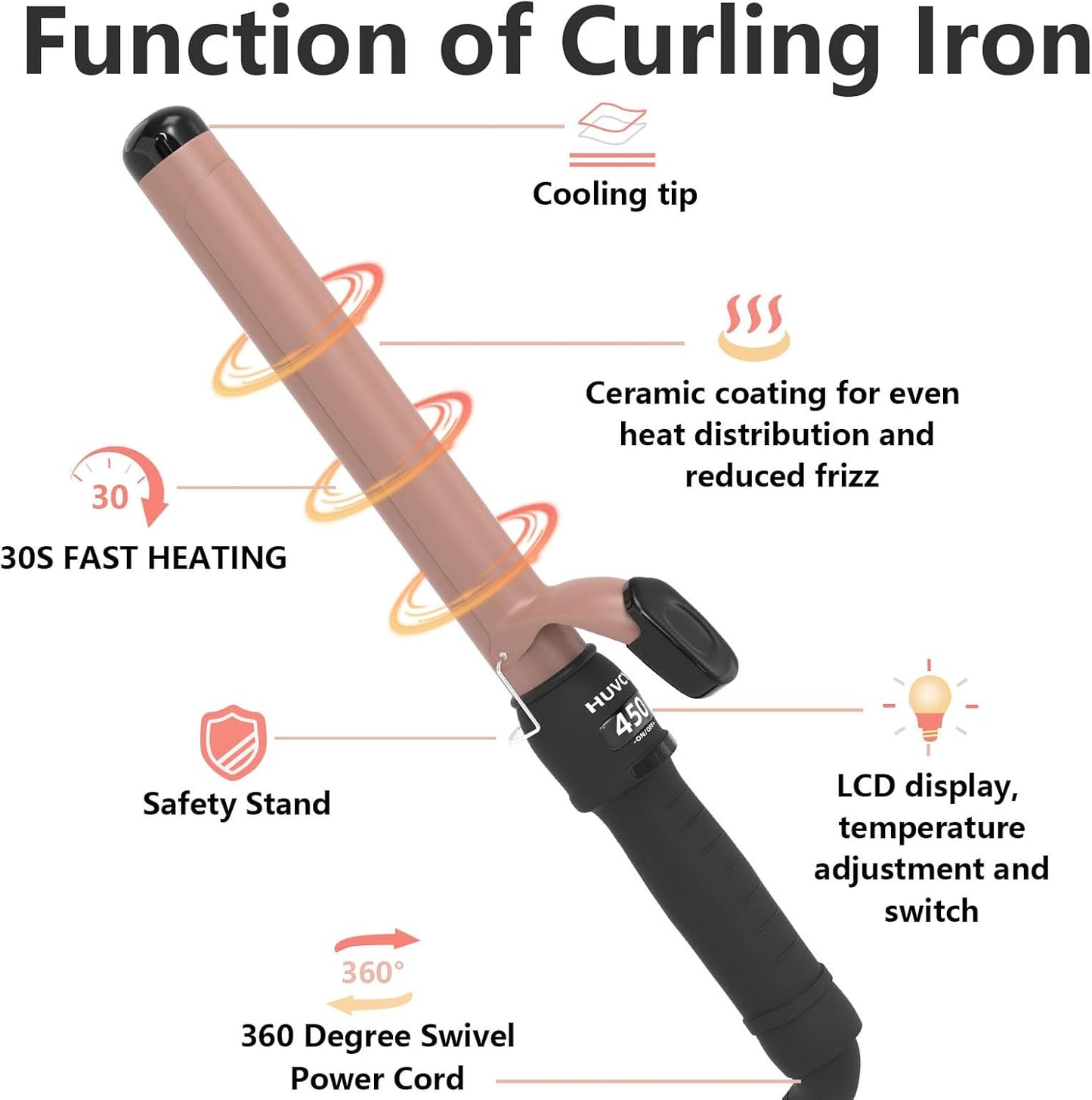 Skiennix 1-1/4 Inch Curling Iron - Ceramic Design with Fast Heat & LCD Display, Adjustable 180°F-450°F, Rose Gold