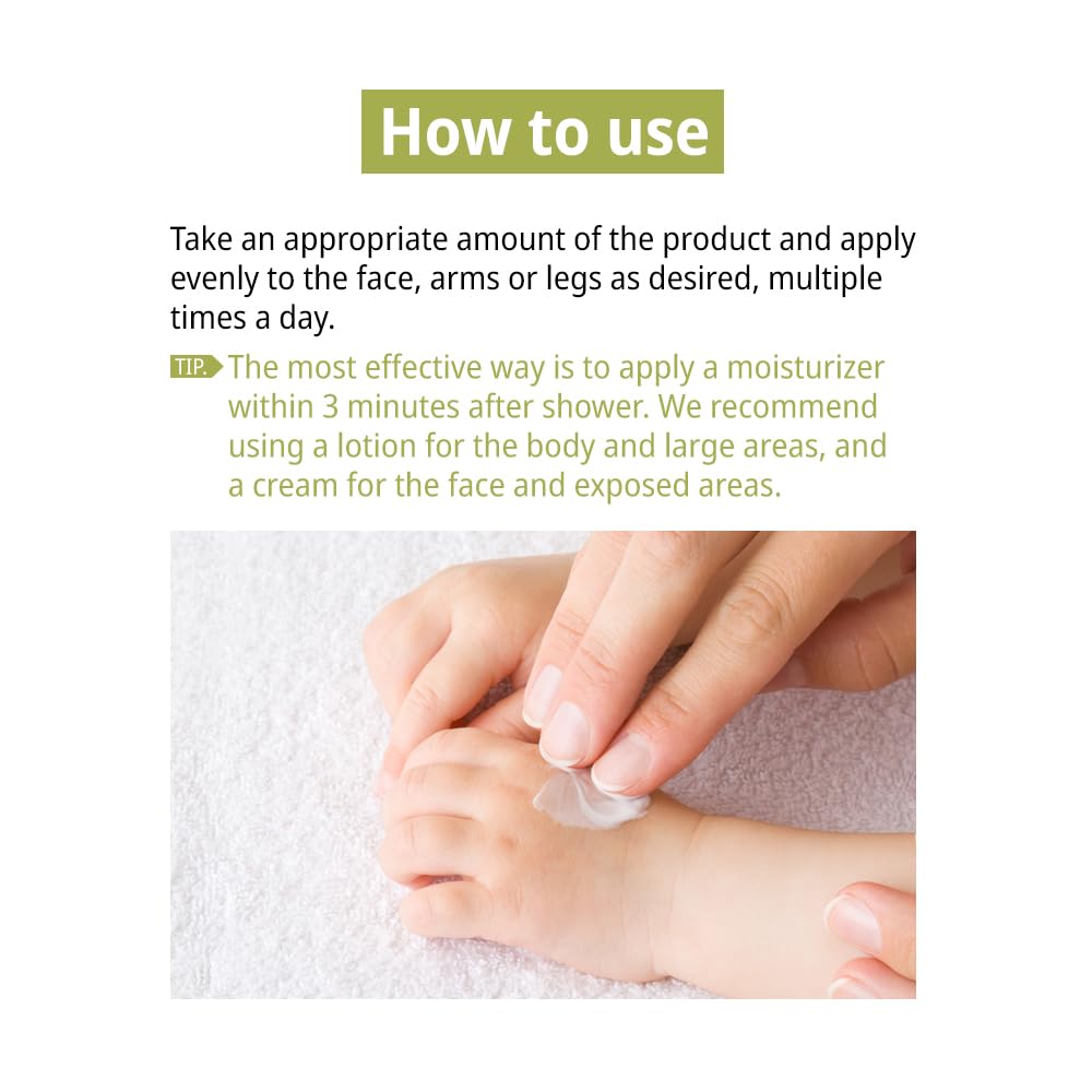 ZEROID | Intensive Lotion | Moisturizer for Dry & Sensitive Skin | 6.76 fl oz (200ml)