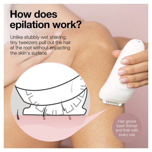 Braun Silk-épil 5 Epilator - Cordless Hair Removal Device for Women | Wet & Dry, Rechargeable