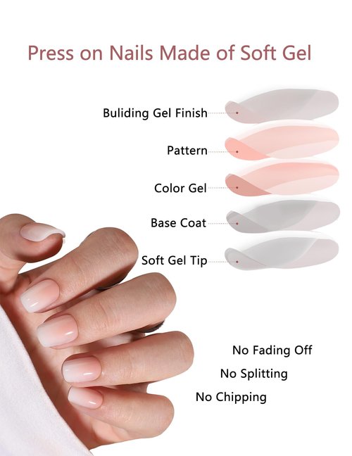 Short Square Press On Nails (Pink Horizon) Reusable Natural Stick On Nails with Glue in 15 Sizes – 32 Soft Gel Fake Nails Kit