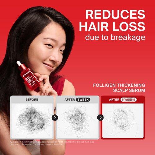 Dr.FORHAIR Folligen Thickening Scalp Serum - Biotin Density Treatment for Thicker, Fuller Hair | 1.7 oz