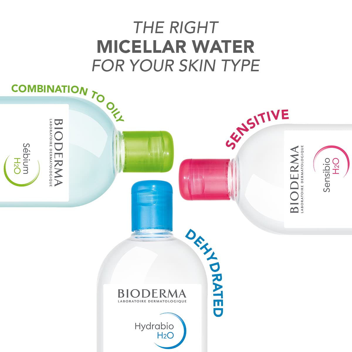 Bioderma Hydrabio Micellar Water - Hydrating Cleansing for Dehydrated Sensitive Skin | 33.4 Fl Oz