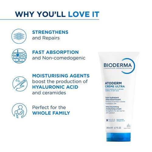 Bioderma - Atoderm Cream - Hydrating Body Lotion for Dry Sensitive Skin - 500ml