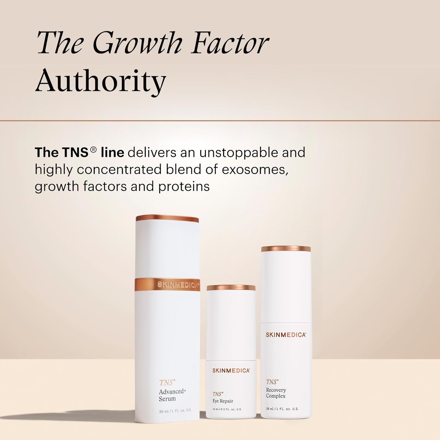 SkinMedica TNS Eye Repair Cream - Reduces Fine Lines & Dark Circles with Peptides | 0.5 Oz