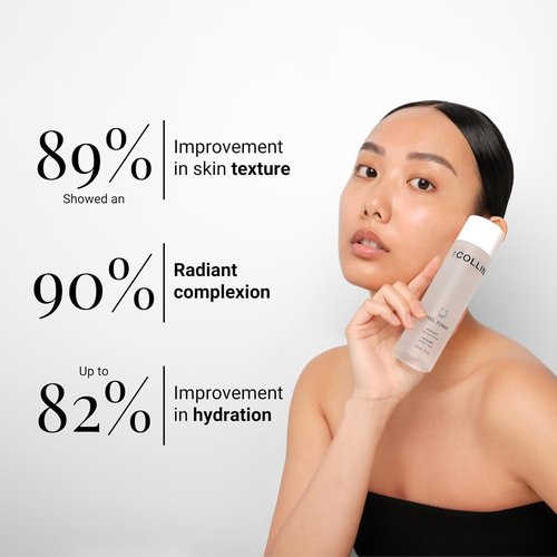 G.M. COLLIN Peel Toner Exfoliant - Daily Leave-On Liquid with AHA, BHA & PHA for Smooth Skin | Salicylic Acid & Aloe Vera Hydration