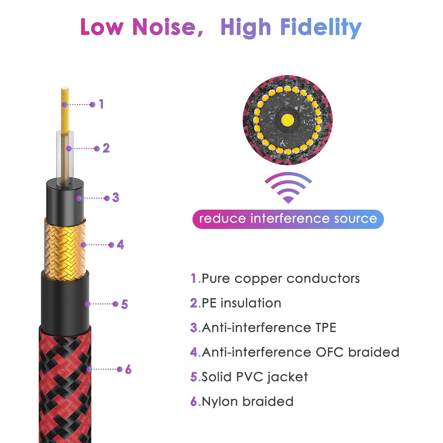 Guitar Cable 6FT Instrument Cord for Electric Bass Guitar, Keyboard - 1/4 Inch Right Angle AMP Cable, Black