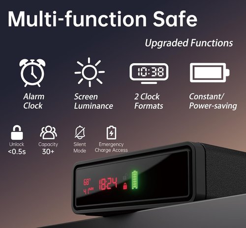 Biometric Smart Gun Safe - Compact Wireless Charging Design with Quick Access Fingerprint | Ideal Bedside Drawer Safe