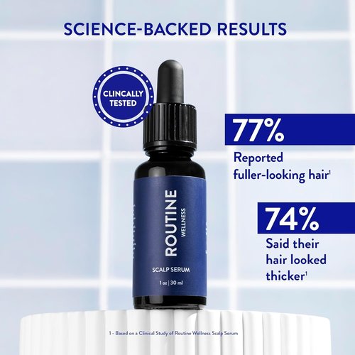 Routine Wellness Shampoo and Conditioner Set and Hair Serum for Thinning Hair - DHT Blocker Women & Men - Color Safe Shampoo for Hair Loss & Healthier Hair - Rose Hips Set