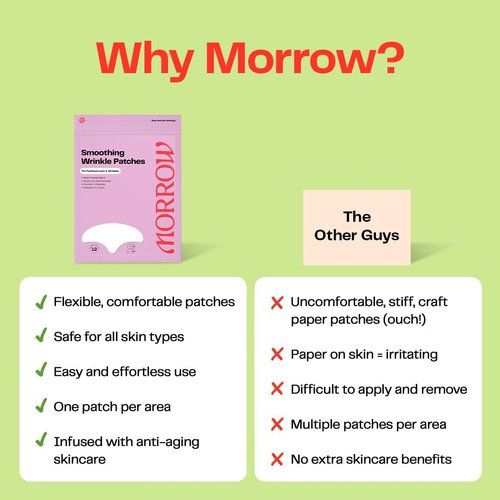 Morrow One - Peptide-Infused Forehead Wrinkle Patches - Overnight Anti-Aging Treatment, 36 Count