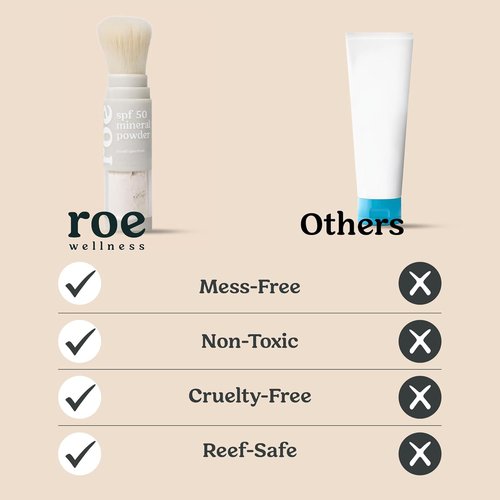 Roe Wellness - Kids SPF 50 Brush-On Mineral Sunscreen Powder | EWG Approved, Reef-Friendly, Easy Application