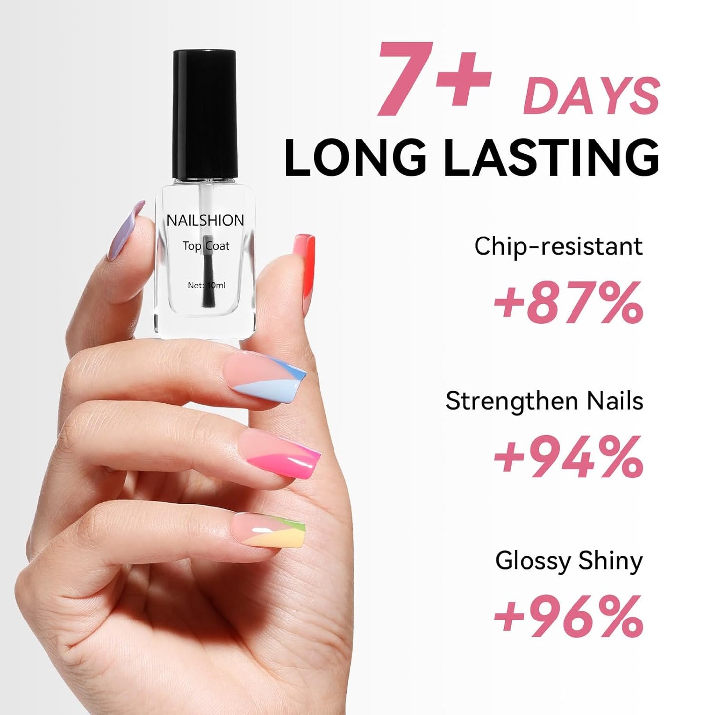 Skiennix Clear Nail Polish - Glossy Top Coat for High Shine Finish | 2 Pack, Quick Dry, Vegan, No Chip