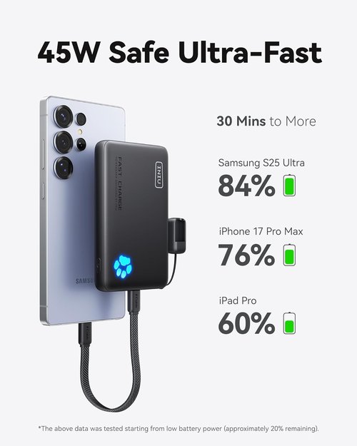 INIU Portable Charger - Ultra Slim 45W Fast Charging Power Bank | 10000mAh Battery Pack for Travel
