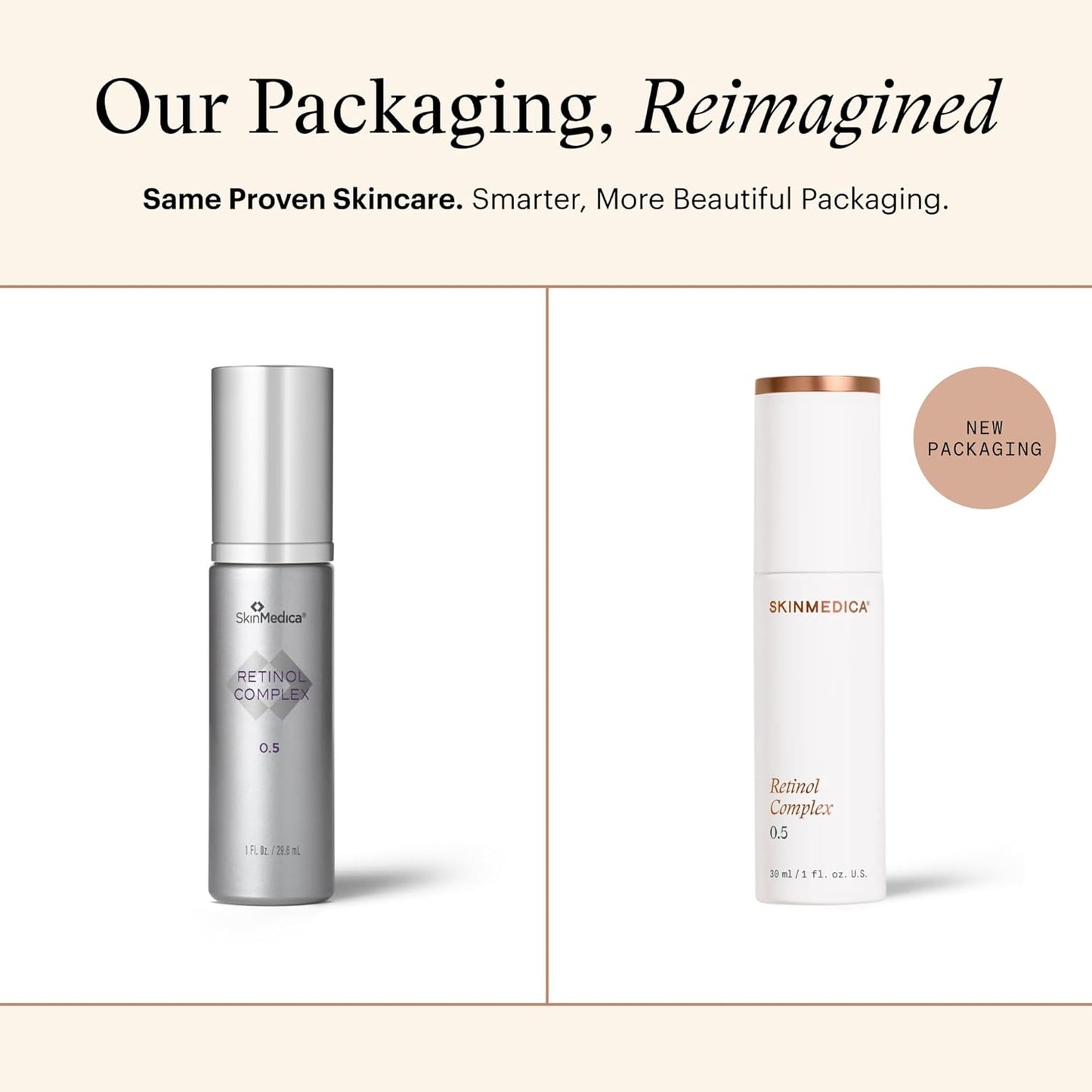SkinMedica Retinol 0.5 Complex - Age-Defying Serum for Renewed Skin & Reduced Fine Lines - 1 Fl Oz