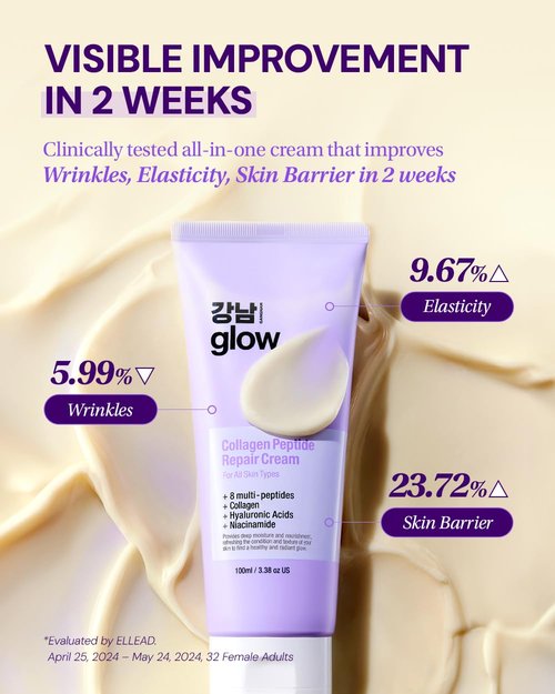 GANGNAM GLOW Collagen Peptide Repair Cream - Hydrating Face Moisturizer with Niacinamide & Retinol | 3.38 fl. oz / 100ml