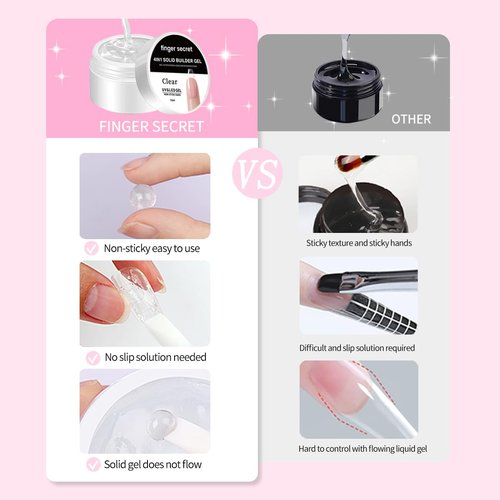 Solid Builder Gel for Nails, Non-Sticky Hand Hard Gel for Nails Nail Extension Gel Nail Art Salon Home Non-Sticky Hand (Set A)