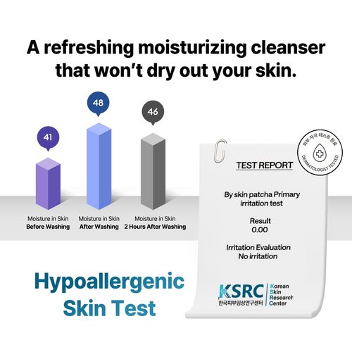 B:Lab CICA Cleansing Balm - Soft Meltaway Formula | 100ml for Gentle Skin Care