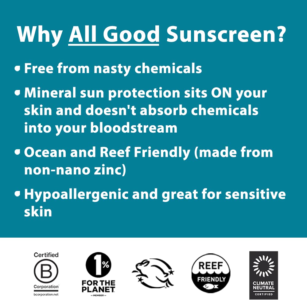 All Good Sport Sunscreen Spray - Broad Spectrum SPF 30 - Water Resistant & Coral Reef Friendly - 6 oz (2-Pack)