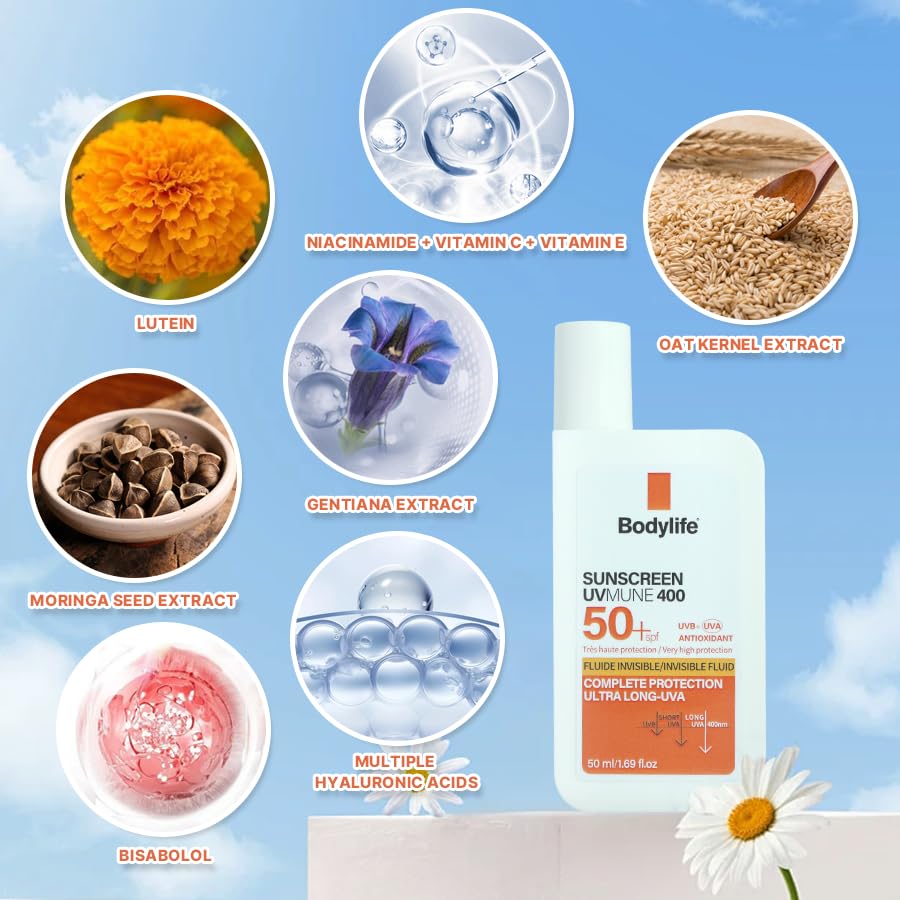 Skiennix Face Sunscreen SPF 50+ - Broad Spectrum Protection with Antioxidants | 1.69 fl. oz, Oxybenzone Free