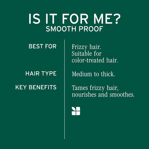 Biolage Smooth Proof Shampoo & Conditioner Set | Frizz Control & Hydration for All Hair Types