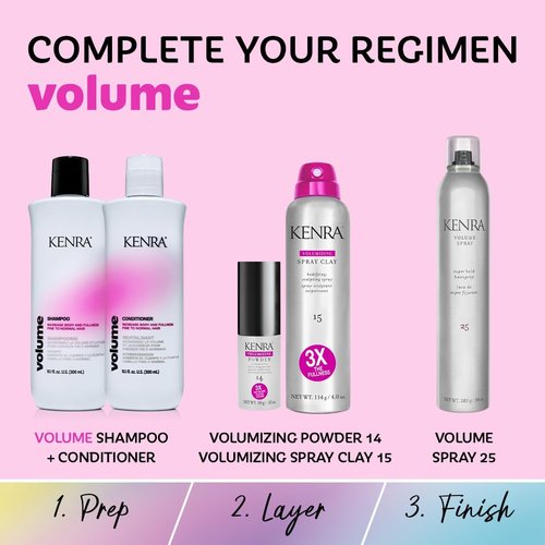 Kenra Volume Conditioner - Boosts Body & Fullness | Color Safe for Fine to Normal Hair | 33.8 oz