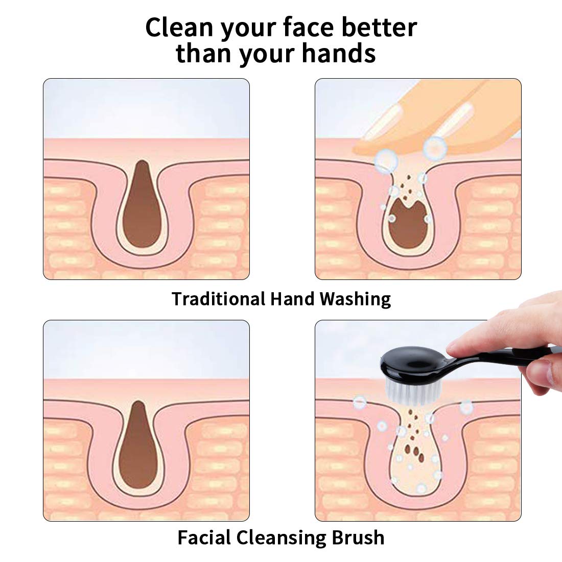 Beomeen Facial Cleansing Brush 4 PCS, Facial Exfoliating Brush Face Wash Scrub Exfoliator Brush for Makeup Skincare Removal (Black)