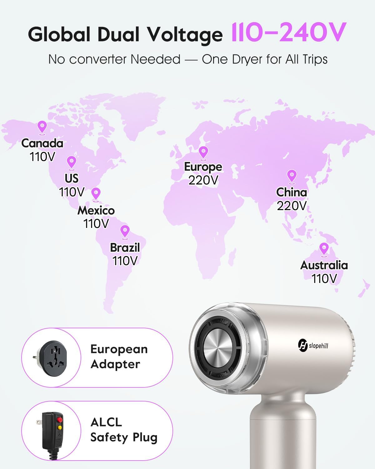 Slopehill Dual Voltage Travel Mini Hair Dryer - Lightweight Ionic Blow Dryer with Magnetic Diffuser | Compact & Quiet, 100-240V