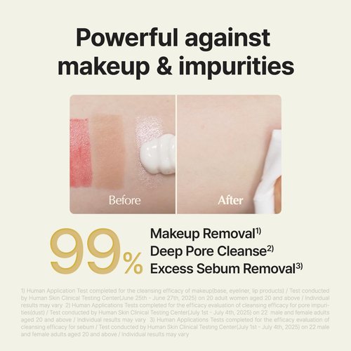 MANYO Pure Soybean Cleansing Milk, Hydrating Facial Milky Cleanser for Skin Barrier Repair, Hydrating Skincare with Hyaluronic Acid for Dry, Sensitive Skin, 6.76 fl oz (200ml)