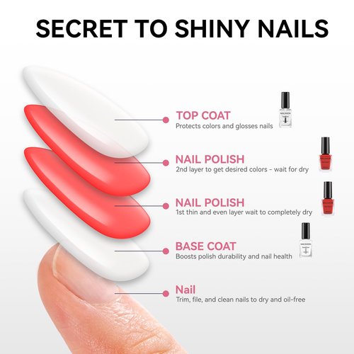 Nailshion Base Coat and Top Coat, Clear Regular Nail Polish, Rich in VE Calcium Quick Air Dry Nail Strengthening Non Gel, 2Pcs Vegan Base Chip Resistant High Shine Long-lasting Nail Art Gift Set