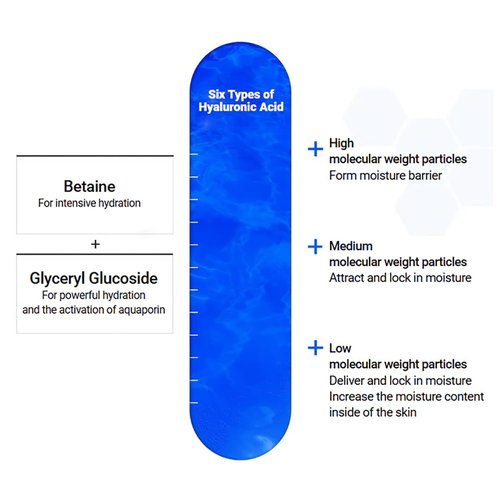 Mediheal Hyaluronate Watermide Face Mask - Hydrating Sheet Masks With Hyalu Active 3x | 10 Count