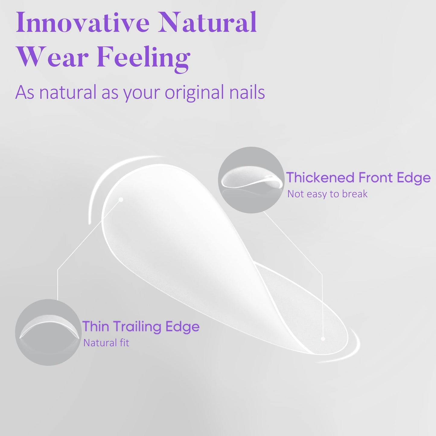 Short Coffin Nail Tips 504Pcs, Jofay Fashion Full Matte Gel Nail Kit, Full Cover Clear Acrylic Nail Tips, Pre-Shaped & Etched Fake Nails Coffin Press on Nails False Nails for Nail Extensions 19 Sizes