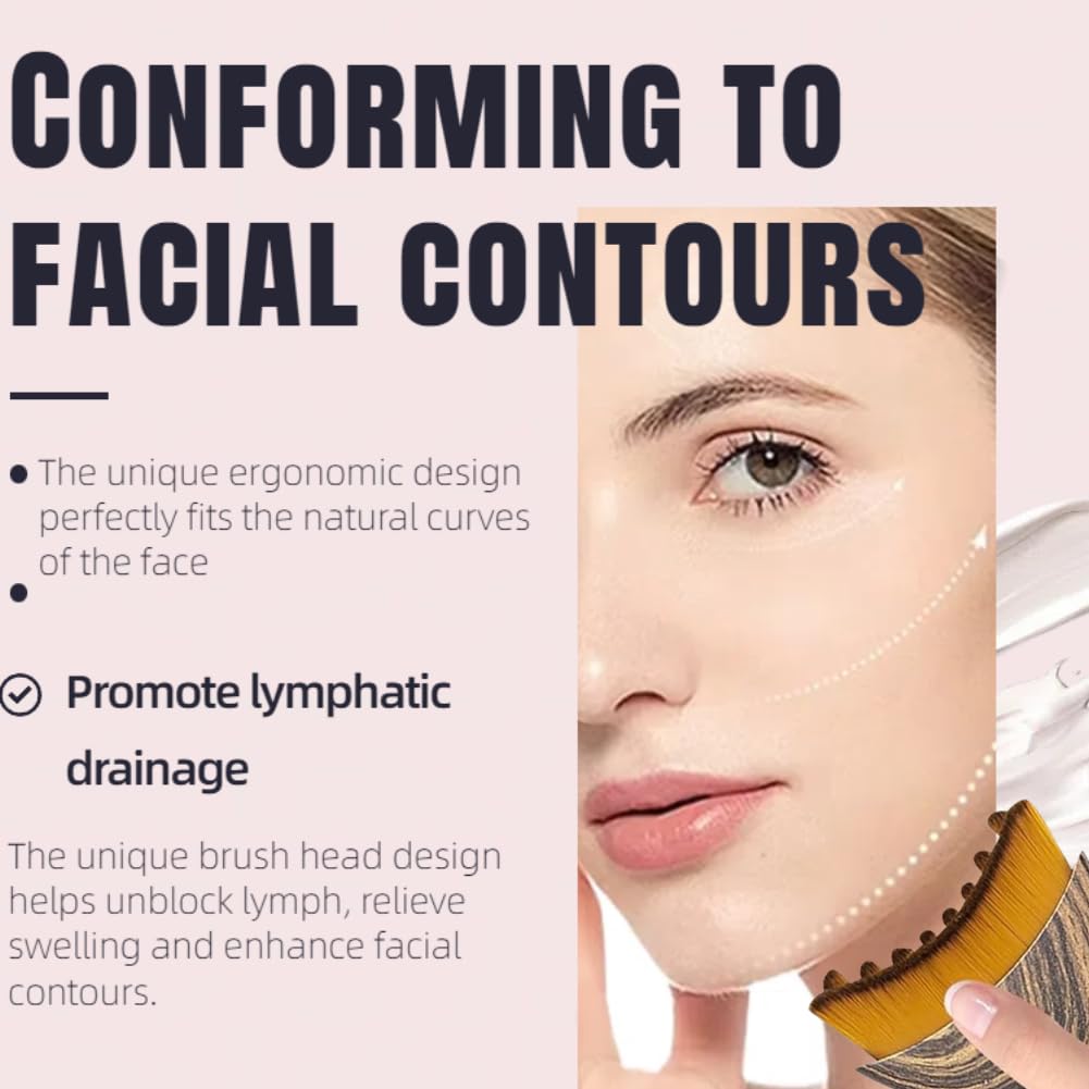 Skiennix Lymphatic Contour Face Brush Set - Sculpting & Anti-Puffiness for Glowing Skin | 2 Pcs