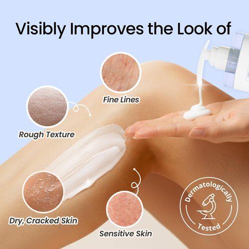 #OOTD Intensive Moisturizing Body Lotion - Gentle Daily Hydration with Hyaluronic Acid & Collagen | 750ml (25.36 fl oz) for Dry & Sensitive Skin