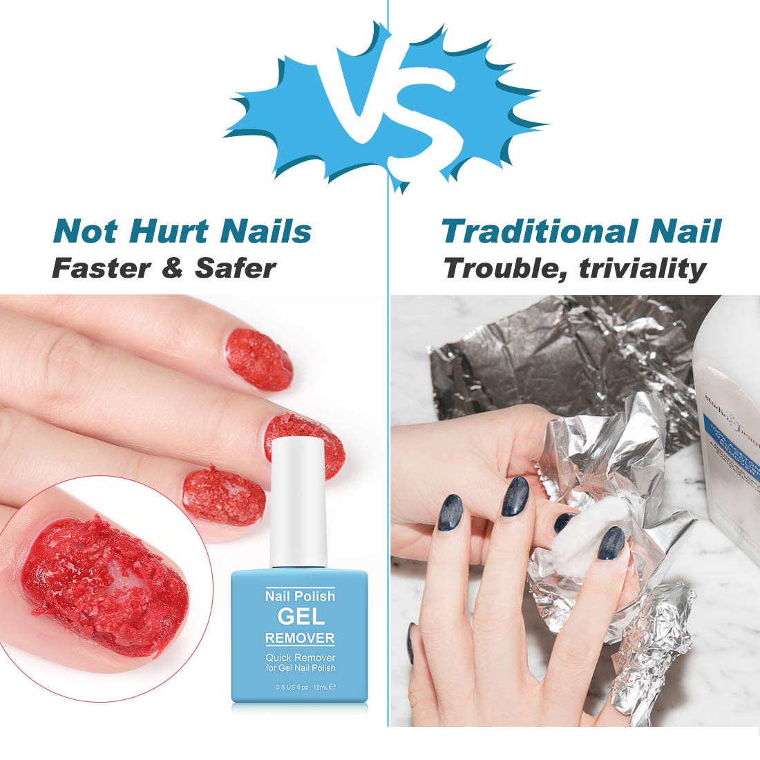 Skiennix Gel Nail Polish Remover - Fast Soak-Off in 2-5 Minutes | Safe, No Foil Needed, Includes Cuticle Pusher & Scraper