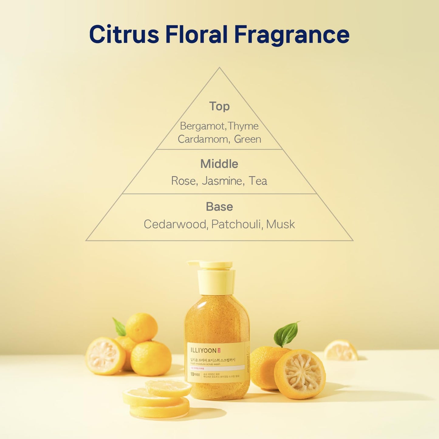 ILLIYOON Fresh Moisture Scrub Wash 400ml(13.52oz)