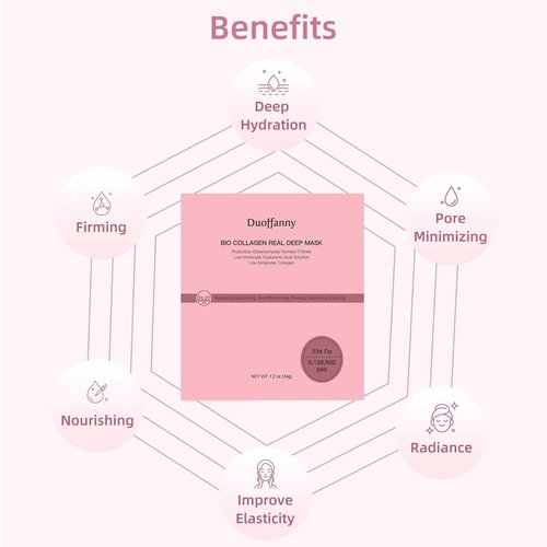 Duoffanny Bio-Collagen Real Deep Mask, 5,120,000 PPB Hydrating Overnight Hydrogel Mask 234 Da Deep Collagen Face Mask,34g x 4ea