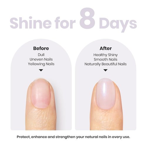 Beetles Nail Polish - Fast Dry Jelly White Nail Concealer with Blue Glitter | 0.51 FL OZ for Strengthening Thin Nails