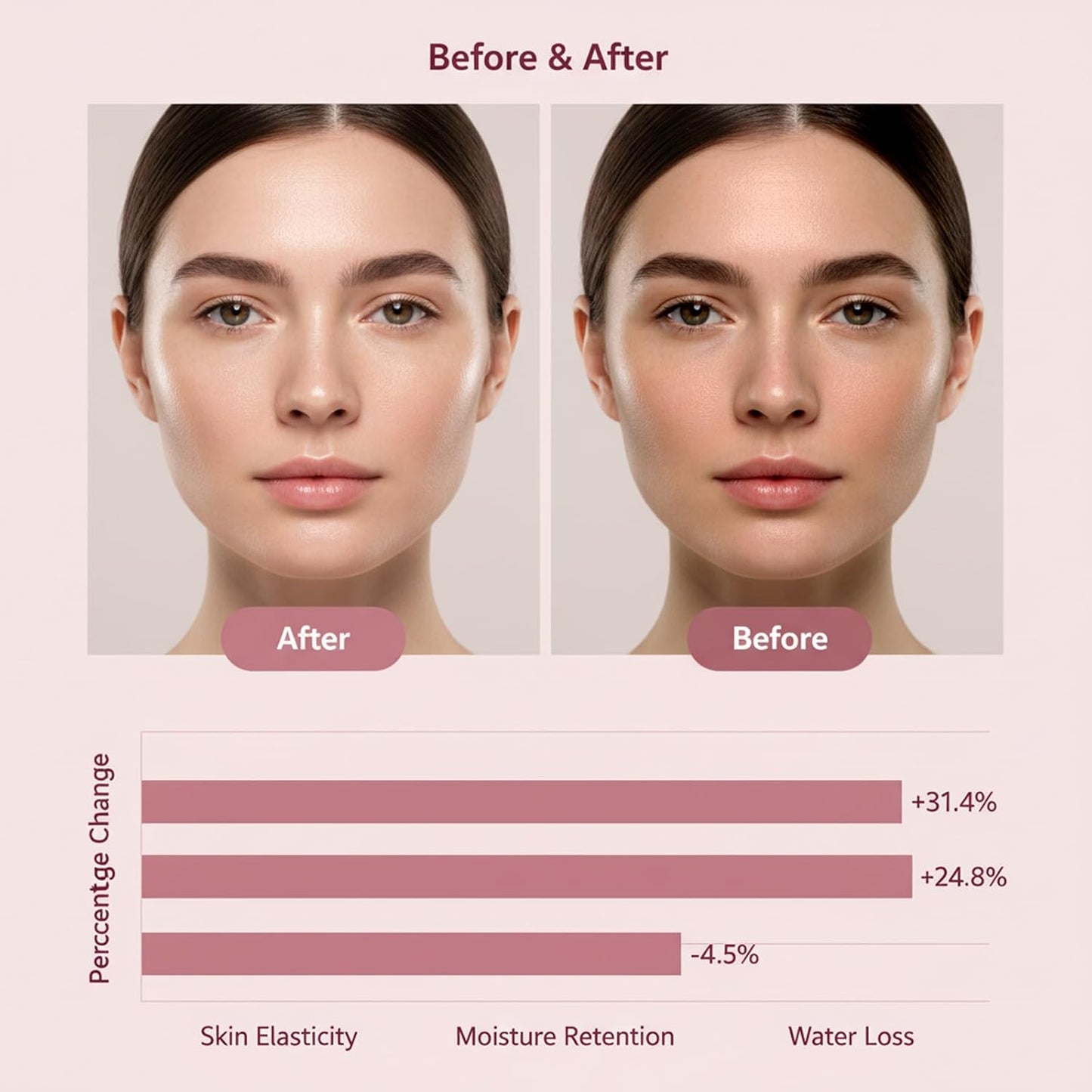 Skiennix Collagen Night Wrapping Mask - Hydrating Peel Off Face Mask for All Skin Types | 2.53 fl. oz.