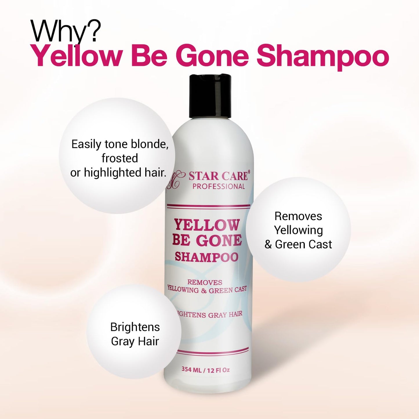 Yellow Be Gone Shampoo - 12oz Clarifying Brassiness Neutralizer for Bleached & Blonde Hair | Restores Shine