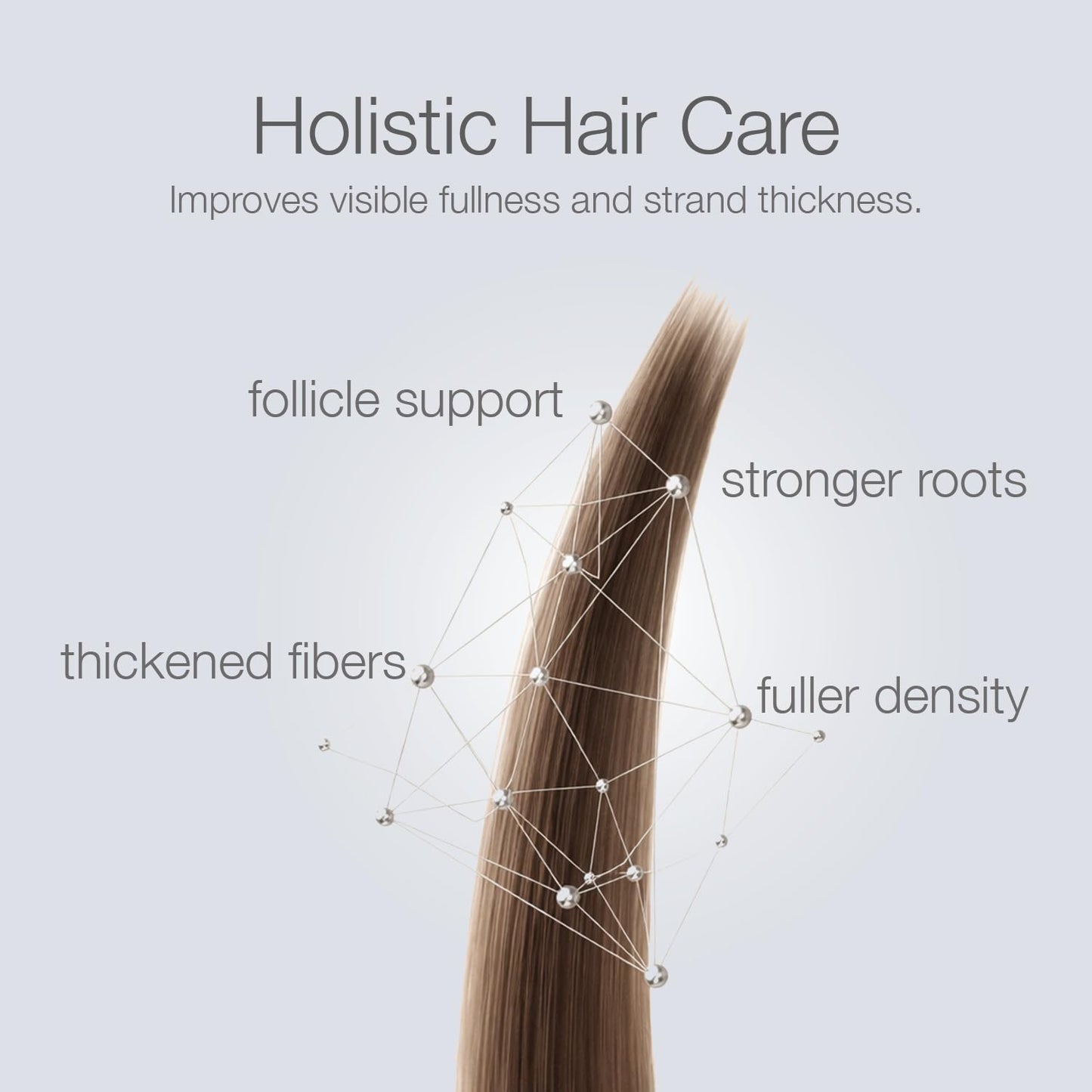 Better Not Younger Superpower+ Advanced Densifying Serum - Hair Fortifier with Biotin & Rosemary for Fuller Hair