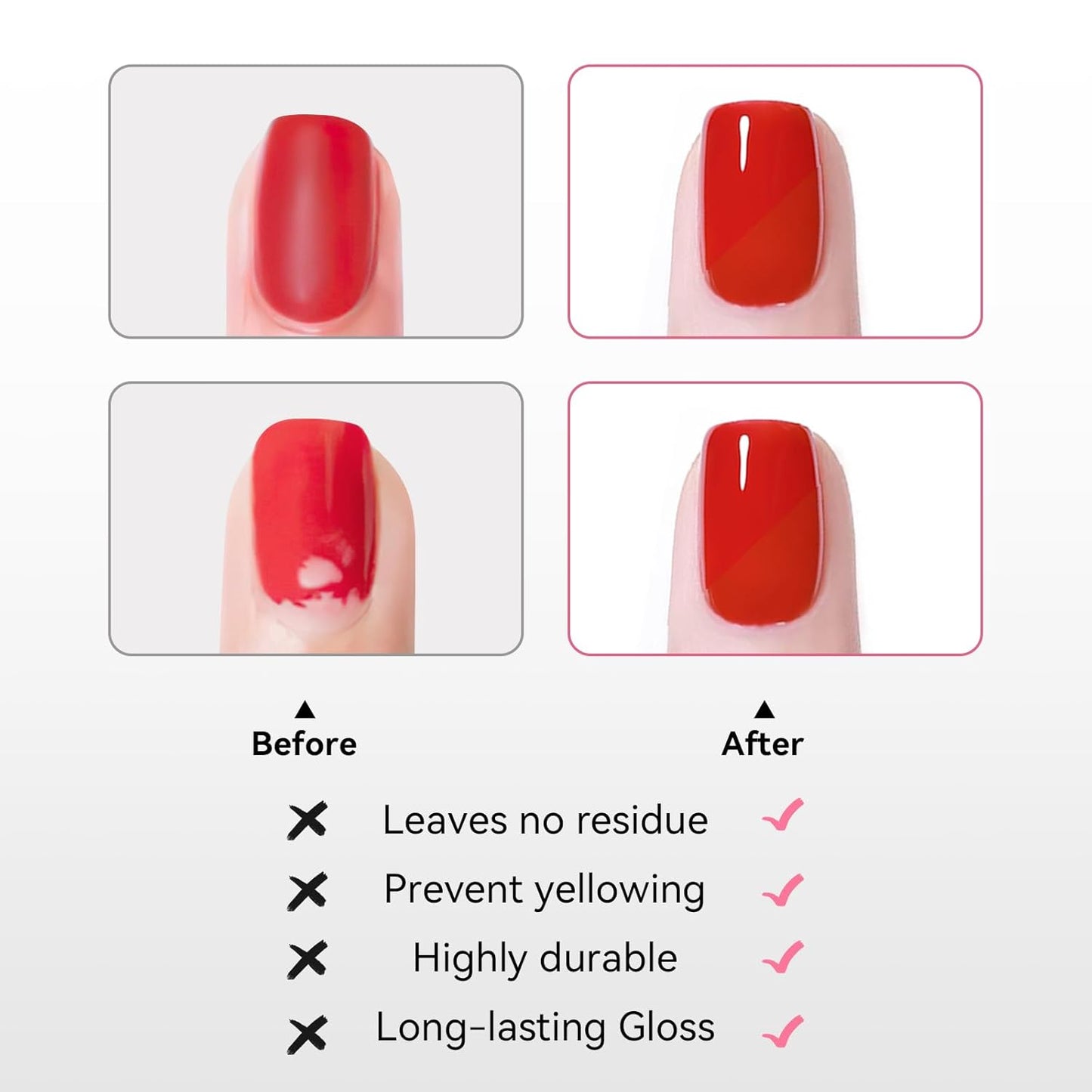 Skiennix Clear Nail Polish - Glossy Top Coat for High Shine Finish | 2 Pack, Quick Dry, Vegan, No Chip