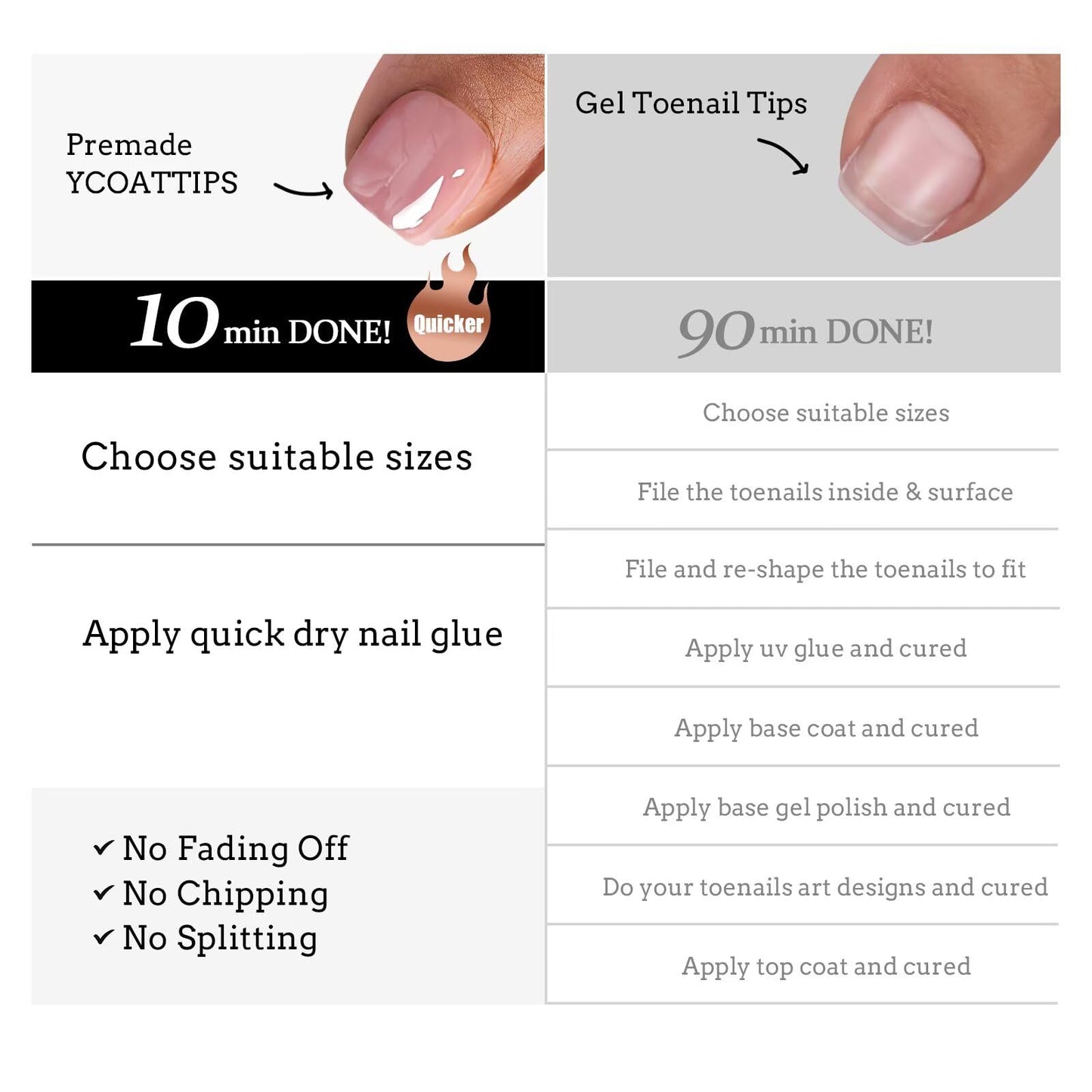 BTArtboxnails YCOATTIPS Pink Chrome Press On Toenails - Glossy Toe Nail Press Ons Short, Pink Glazed Fake Toe Nails, Soak Off Soft Gel Toe Nail Extensions